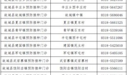 湖南二院爆料者名单最新,揭秘背后真相与人物关系